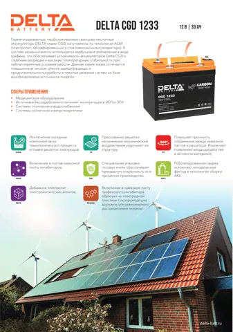 Аккумуляторная батарея DELTA BATTERY CGD 1233-0