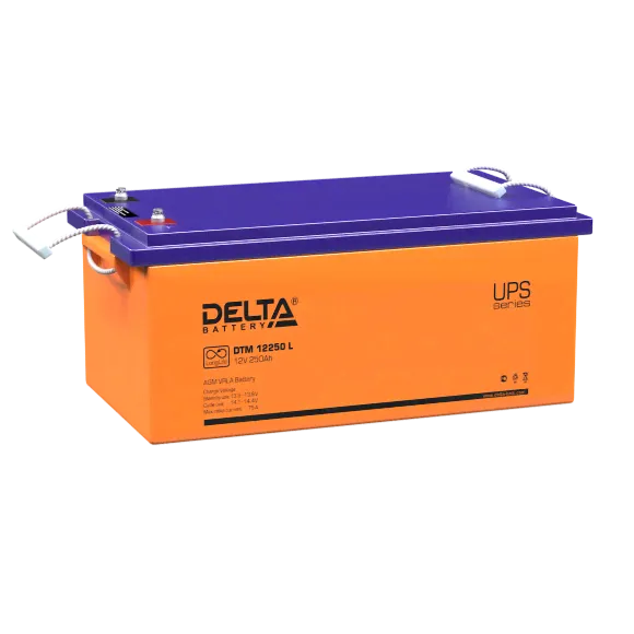 Delta DTM 12250 I-0