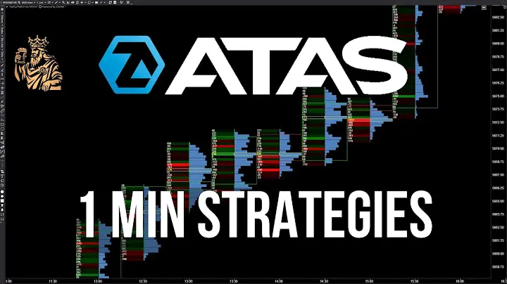 ATAS 1min Trading Setups, Cumulative Delta, Tape and DOM Reading, and more.
